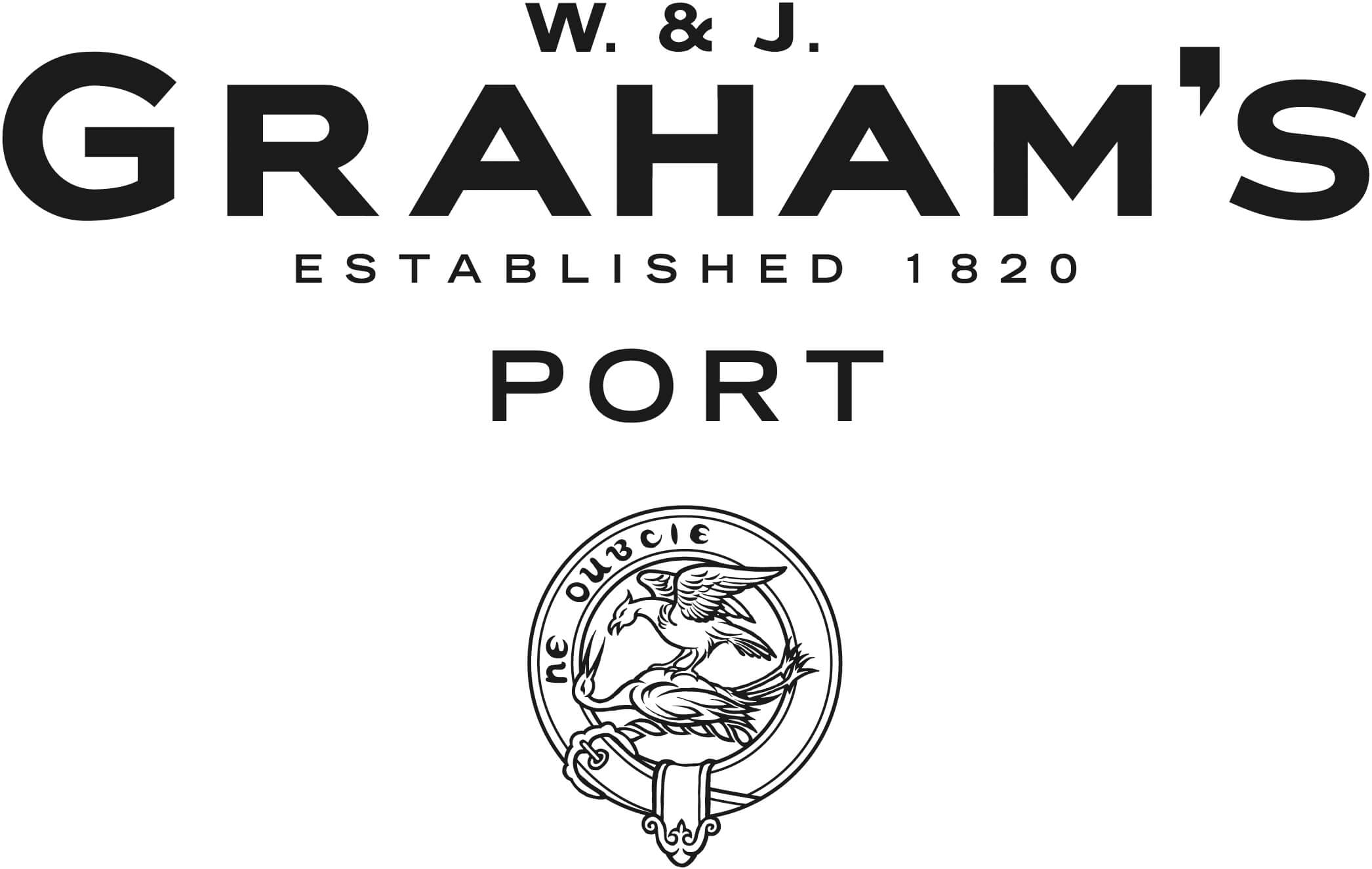 Grahams