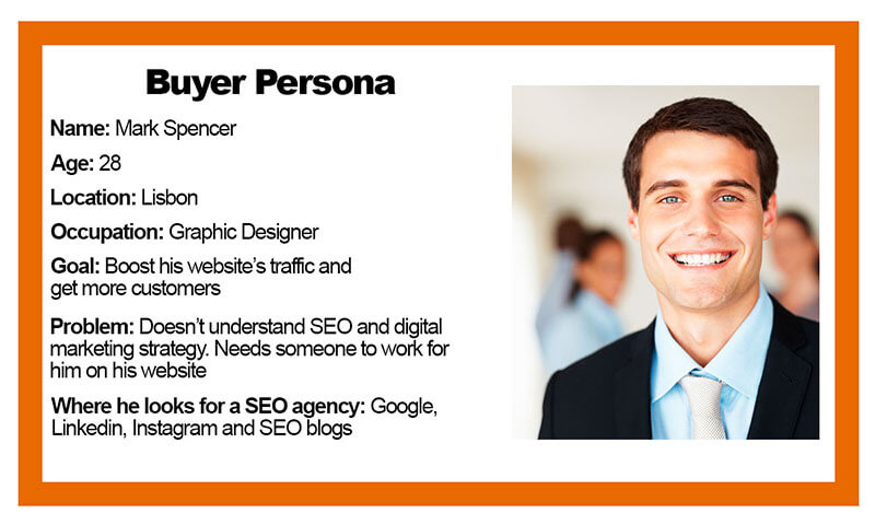 buyer persona ID