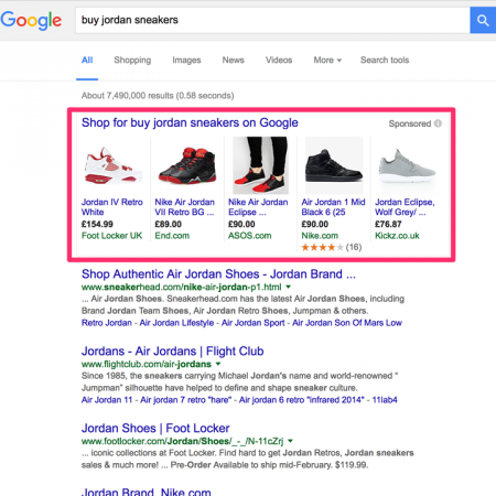 Google Shopping Campaign Google Shopping Management