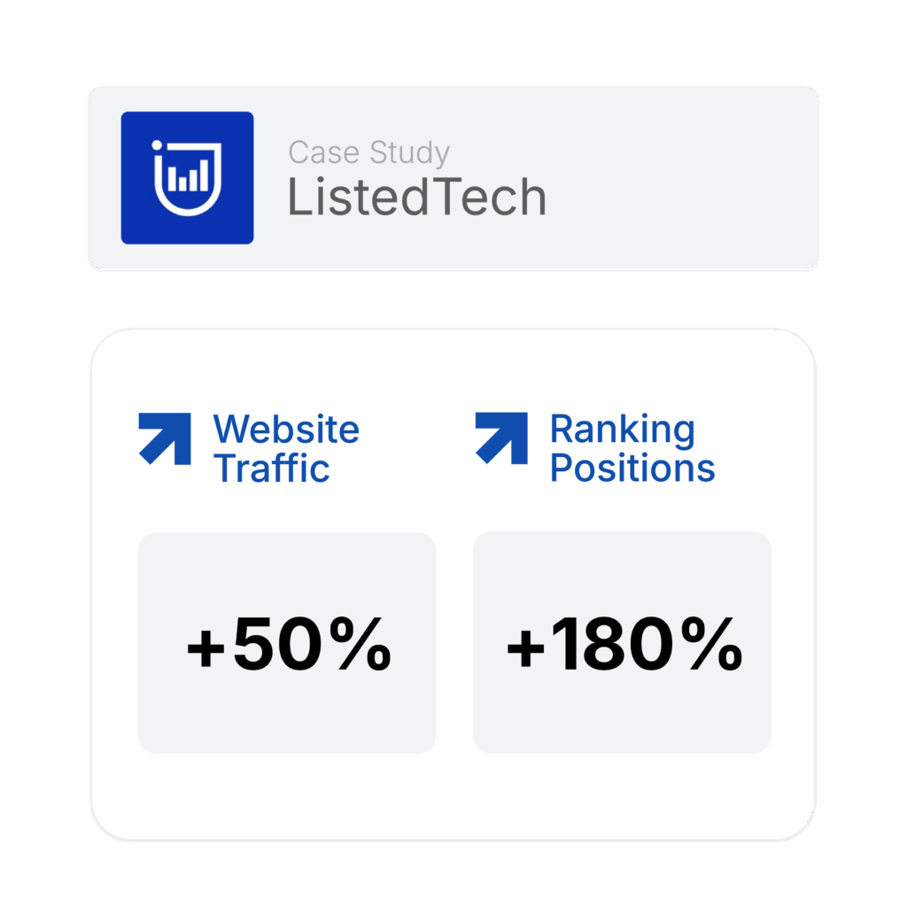 E-Commerce SEO Results - UniK SEO E-Commerce SEO Results