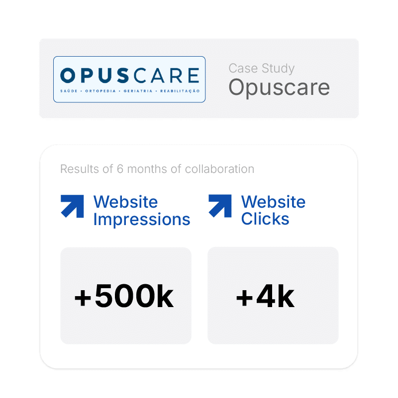 Pharma SEO Results - UniK SEO Pharma SEO Results