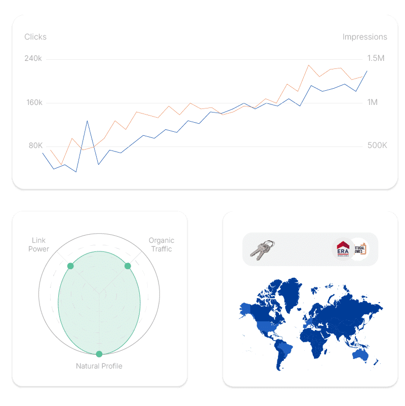 Real estate SEO - UniK SEO Real estate SEO