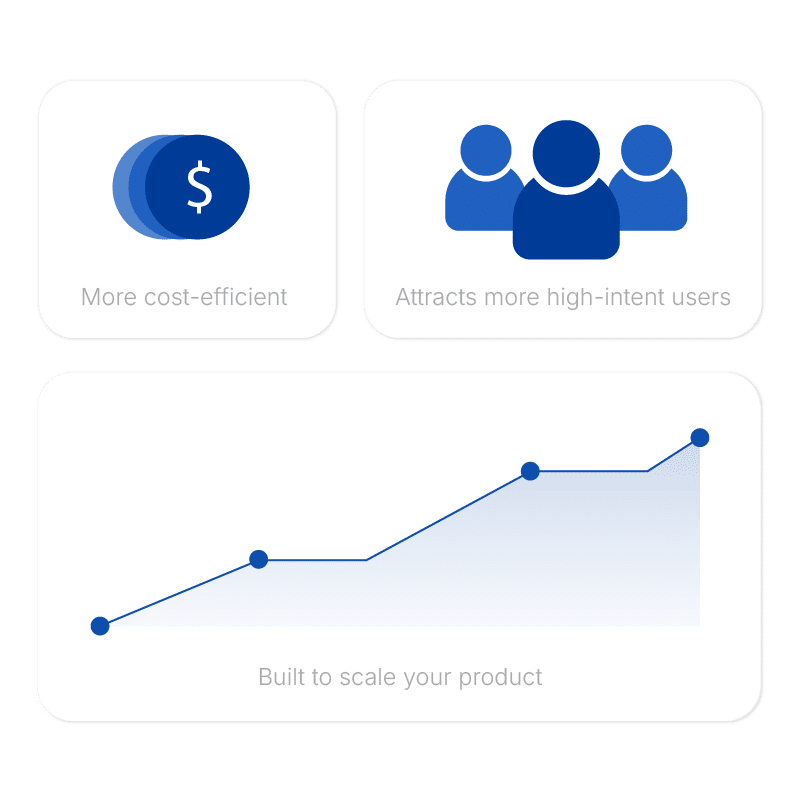 SAAS SEO graph - UniK SEO SAAS SEO graph