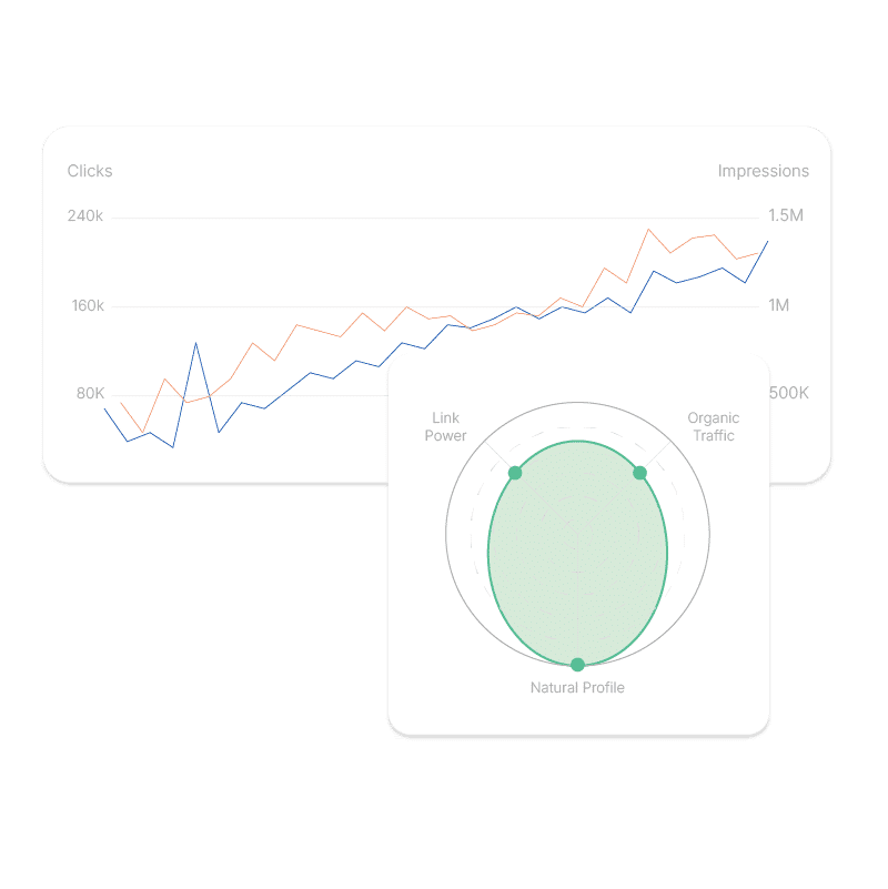 SAAS SEO - UniK SEO SAAS SEO