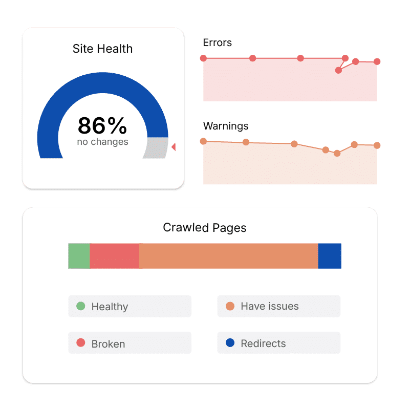 Technical SEO Audit - UniK SEO Technical SEO Audit