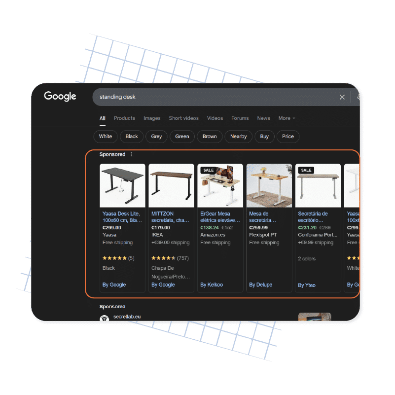 Google shopping management - UniK SEO Google shopping management