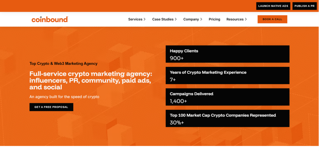 Orange crypto marketing agency hero: left-aligned headline and 'Get a Free Proposal' button on an orange textured background, with four black stat cards on the right (900+ clients, 7+ years, 1,400+ campaigns, 30%+ market cap representation).